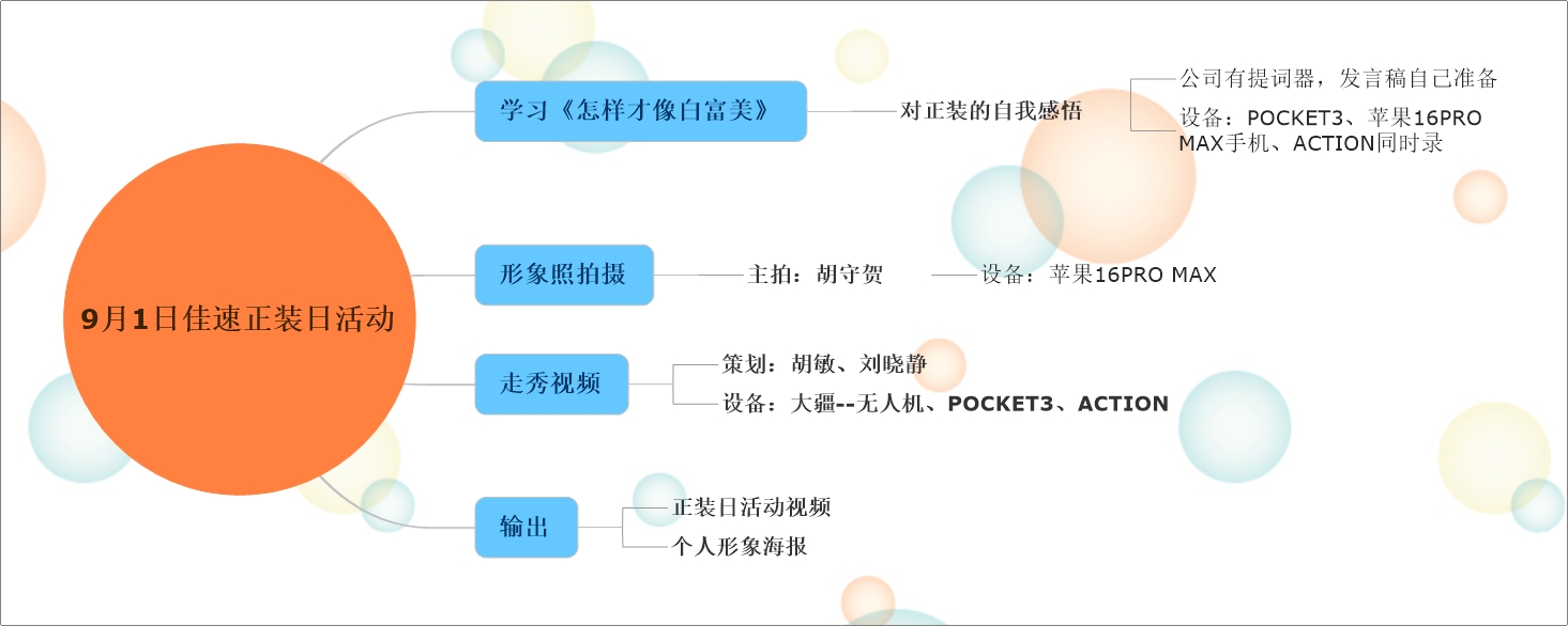 9月1日佳速正装日活动.jpeg